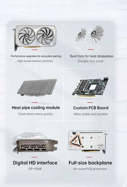 SOYO New Gaming Graphics Cards NVIDIA GeForce RTX 3060 12GB GDDR6 192 Bit Desktop GPU Video Card Computer components.