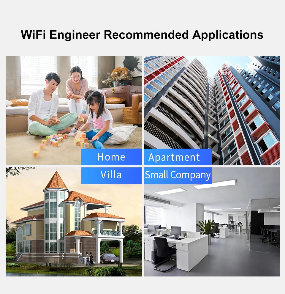 COMFAST Full Wifi Seamless Roaming Kit 1 Gigabit Inteligent Flow Control Router POE Port Gateway+4pcs 1200Mbps Wall Access Point.