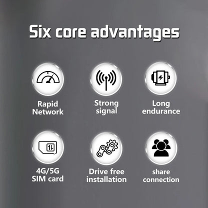 5G WiFi 6 Mobile Hotspot Router with SIM Card Slot Wireless Hotspot Router Pocket Mobile Hotspot for Home Office Travel.