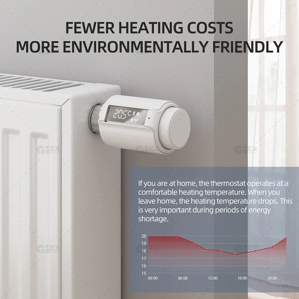 WIFI & Zigbee Thermostatic Radiator Valve Smart Radiator Actuator TRV Temperature Controller Voice Control via Tuya Zigbee2MQTT.