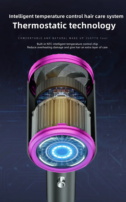 The Latest High-Speed Hair Dryer, High-Power Blue Light Ion Home Hair Salon Hair Dryer, Household Appliance US UK.EU.AU Plug-In