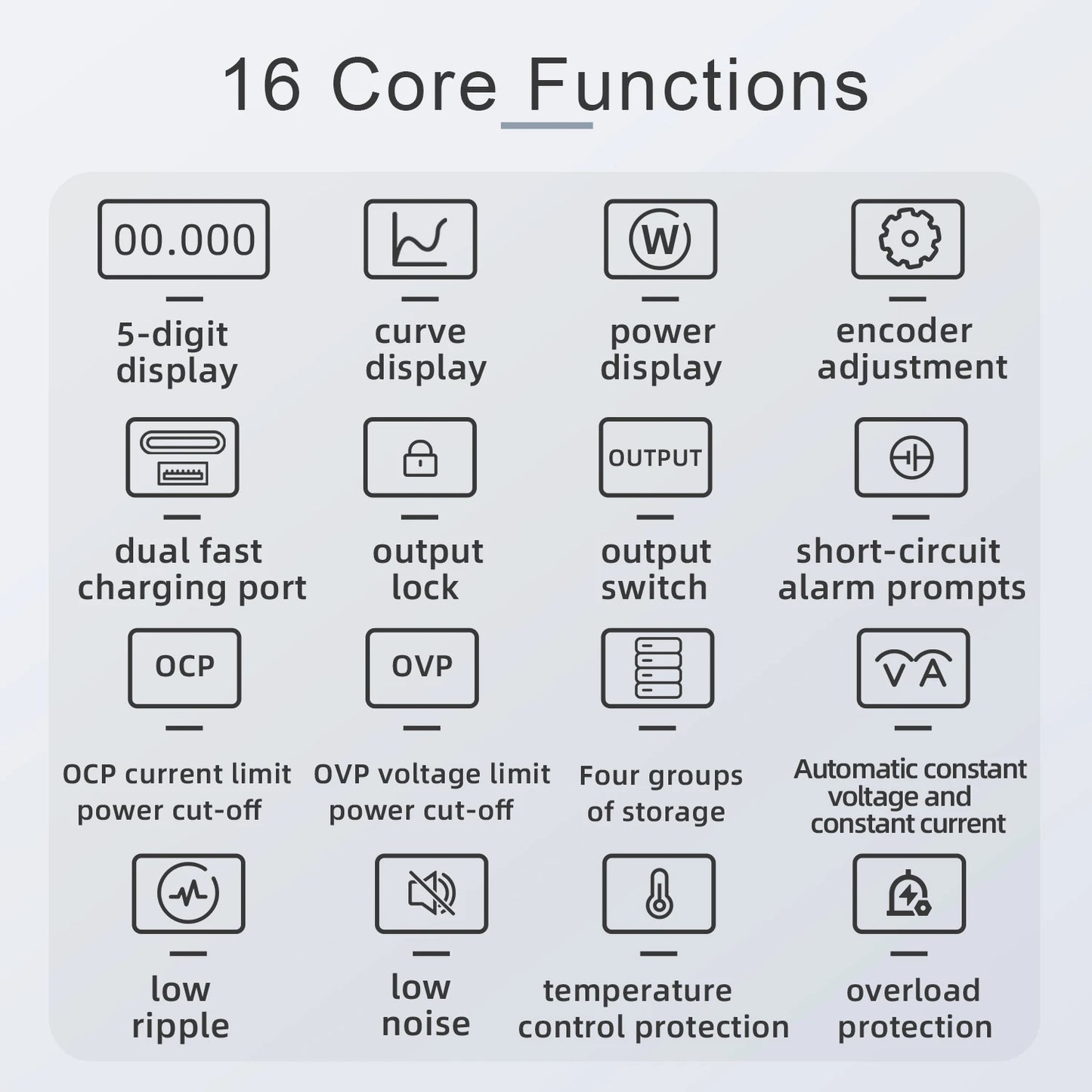 KUAIQU 5 Digits Programmable Adjustable Power Supply 30V 10A,Battery Simulation Tester,Real time Curve Display Voltage Current.