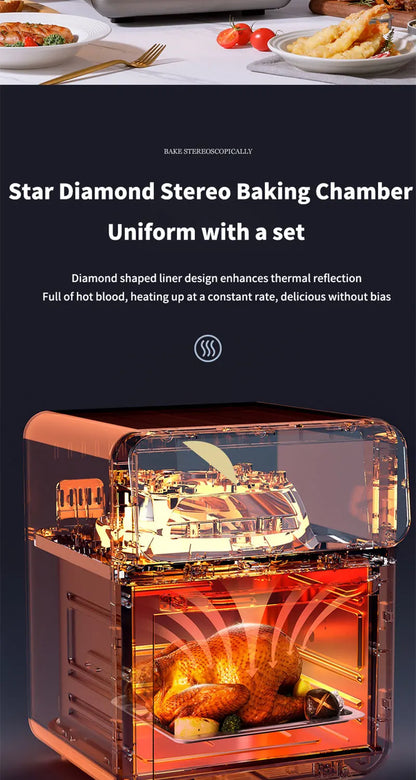 10L Large Capacity Electric Air Fryers Oil-free Automatic Household Kitchen 360°Baking Convection Oven Deep Fryer without Oil.