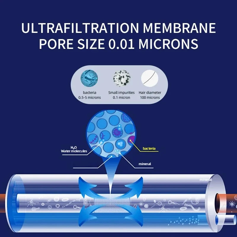 DIVEDEER 6000L Ultrafiltration Water Purifier External Pressure Backwash, 0.01 Micron High-Precision Filtration for Pure Water.