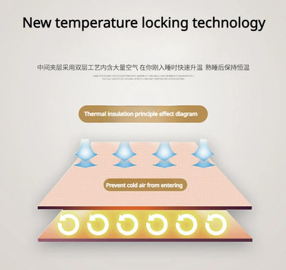 Double-layer Thick Plush Blanket Warm Skin Friendly in Winter Quilt Multiple Non Shedding Prints High Quality Bedding Article.