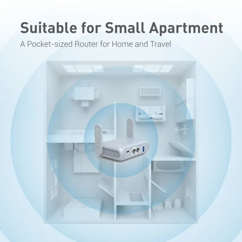 GL.iNet Beryl AX MT3000 Pocket-Sized Wi-Fi 6 Wireless Travel Gigabit Router,Cybersecurity, Tethering, RV, Parental Control.