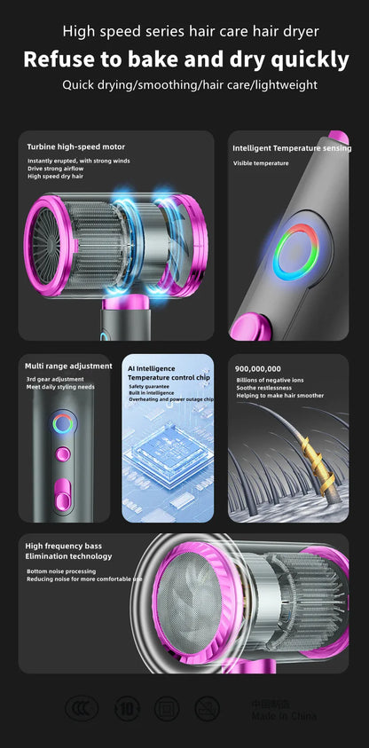 The Latest High-Speed Hair Dryer, High-Power Blue Light Ion Home Hair Salon Hair Dryer, Household Appliance US UK.EU.AU Plug-In