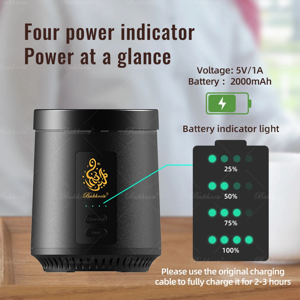 ChuHan Arabic Electric Aroma Diffuser Comb And Car Incense Burner 2 in 1 Rechargeable Portable USB Type C Environment Aromatizer.