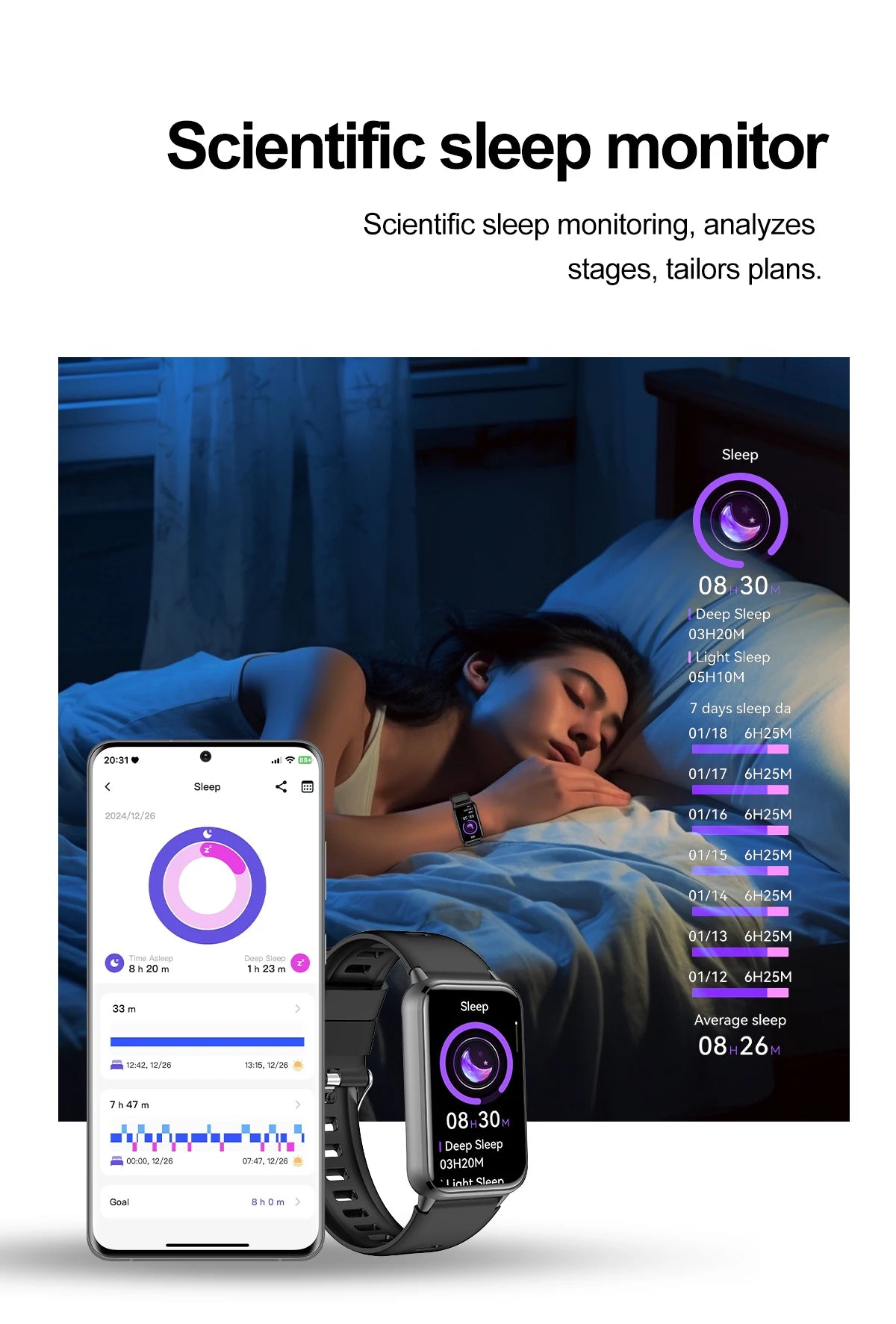 2025 New Grade Nursing Smart Watch AMOLED Blood Oxygen ECG + PPG Blood Pressure Body Temperature Bluetooth Health Smartwatch.