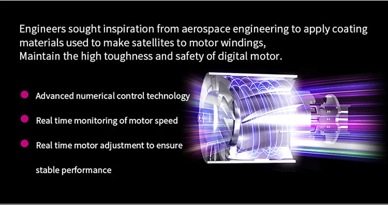 5 in 1 Electric Ionic Hair Dryer High Speed Bladeless HairDryer Negative Ion Professional 1.8M Super Leafless Hair Dryer.