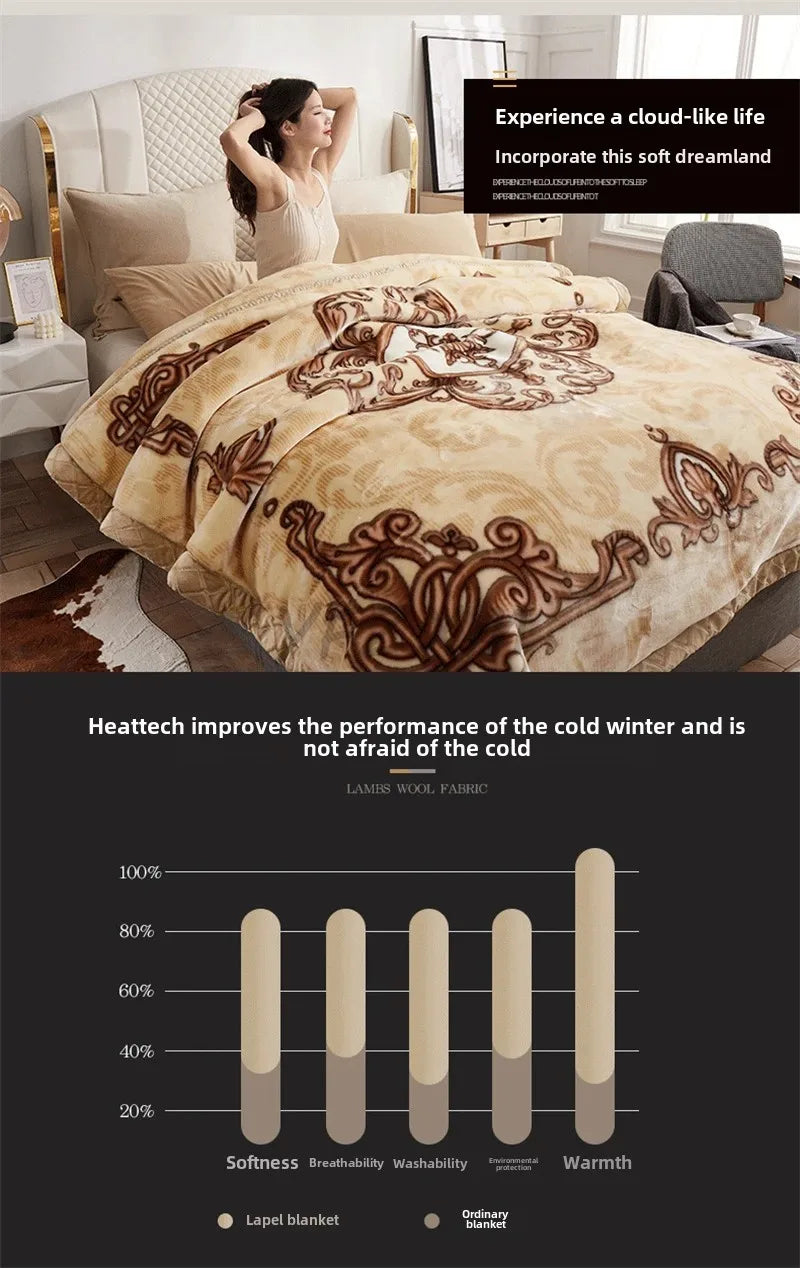 New Warm Weighted Blankets for Beds High End Thicken Warmth Raschel Blanket for Winter Autumn Double Side Plush Comforter Quilt.