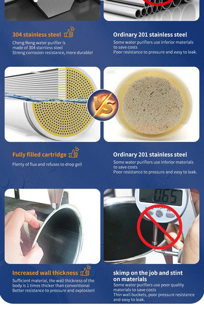 DIVEDEER Under-sink Water Purifier Central Whole-house High-flow Yellow Mud Water Tap Water Pipeline Filter Water Purifier.