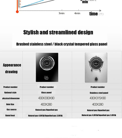 4.0KW Household Single-Burner Gas Stove/Desktop Embedded Dual-Purpose Natural Liquefied Gas Stove /Electronic Pulser.