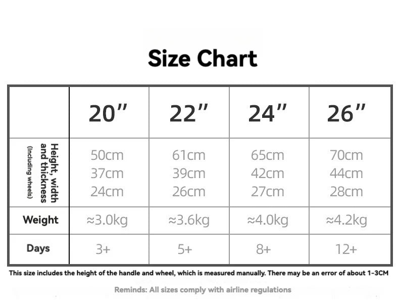 2024 neue langlebige Gepäcksets Koffer vorne offen TSA-Schloss USB Slient Spinner Wheel Charging Herren Handgepäck Reisen 20/22/24/26.