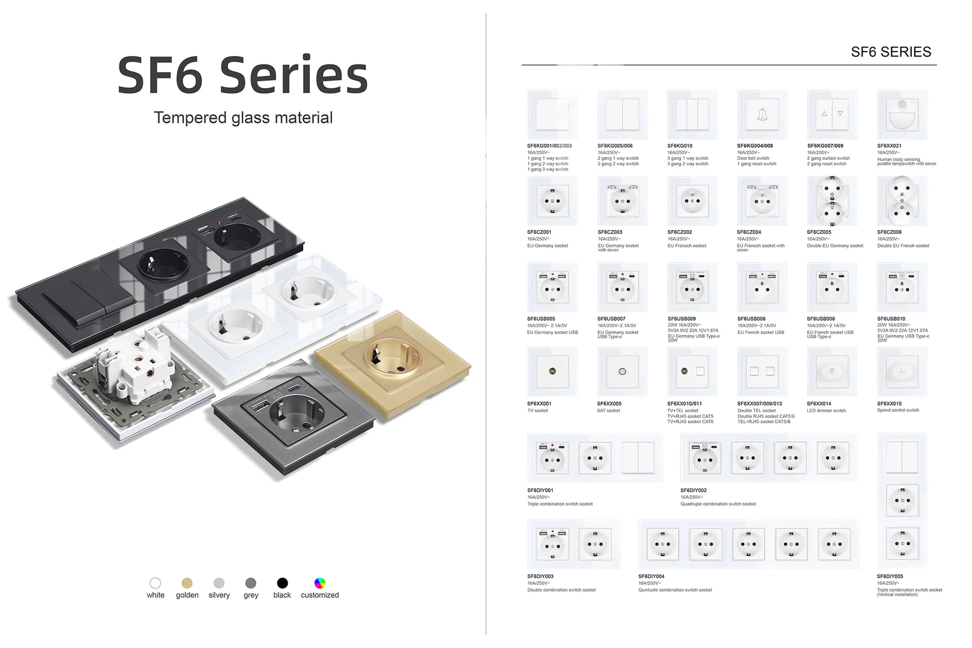 SRAN F6 Serie mehrere Rahmen Weiße Panel aus gehärtetem Glas, EU FR UN-Steckdosen und Schalter Dimmer-Lüfter-Fußlampe Rj45-Modul DIY.