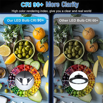 60W 100W E27 Led-lampe Fan Blade Timing Lampe 220V 110V Faltbare Led Industrielle Glühbirne Lampe für Home Decke Licht Garage Licht.