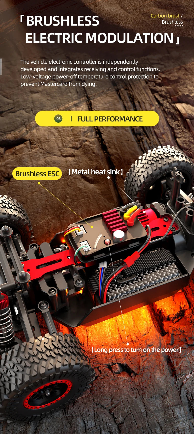 ZLL SG202 MAX/PRO 1:20 High Speed Drift Racing 70KM/H Or 50KM/H Brushless Motor 4WD RC Car Off Road Car Toys for For Kid Gift.