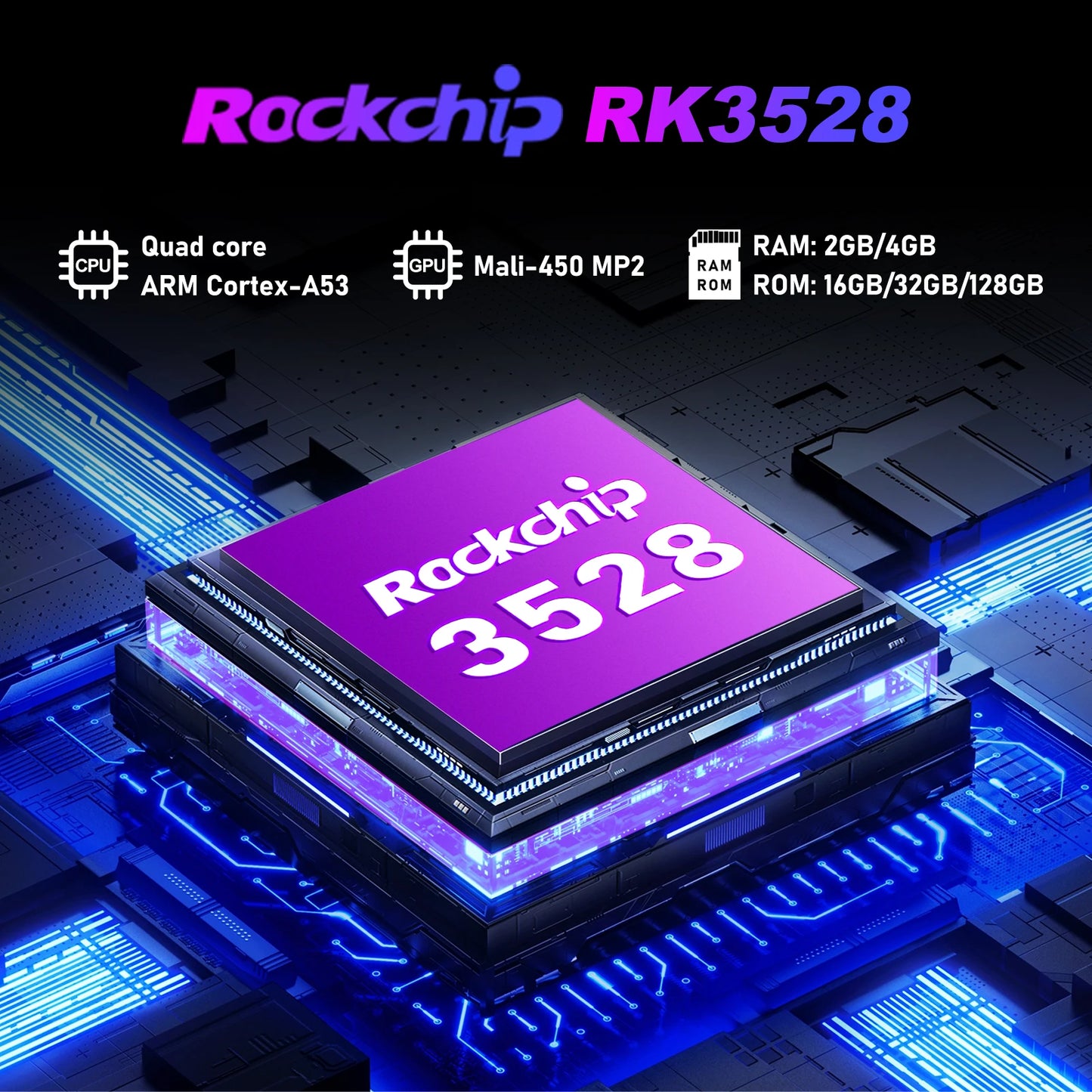 Smart TV Box H96 MAX M1 PLUS Android 14 TV Box 4GB 128GB Wifi6 4K 8K Video Set Top Box Voice Assistant Media Player TV Box.