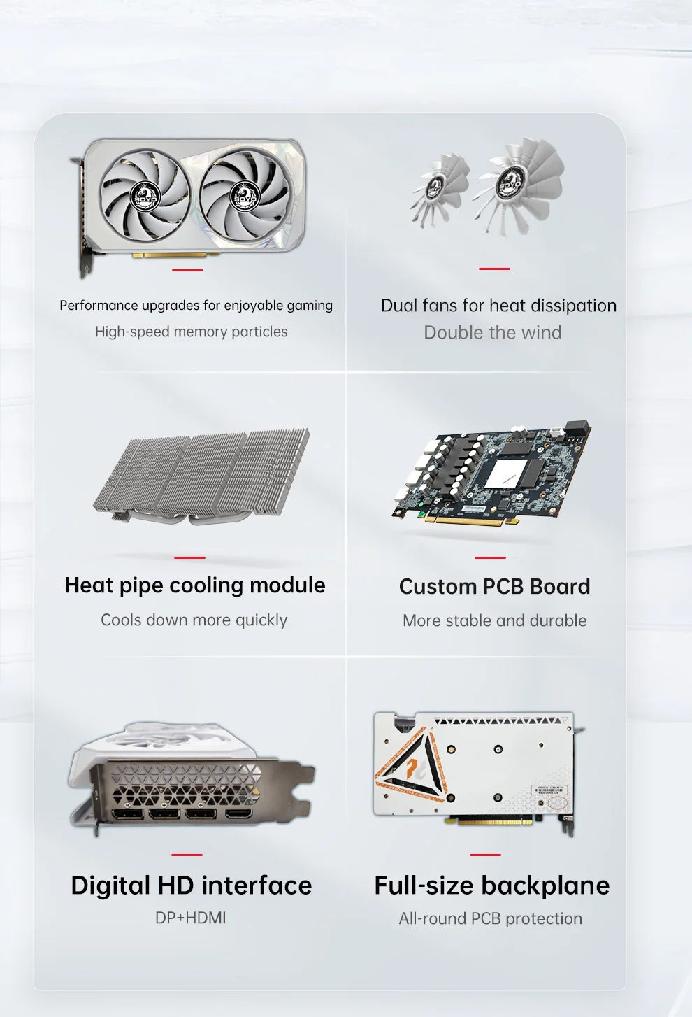 SOYO Original NVIDIA RTX3060 12G Graphics Card GDDR6 Memory 192Bit PCIE4.0x16 Gaming Video Card for Desktop Computer Accessories.