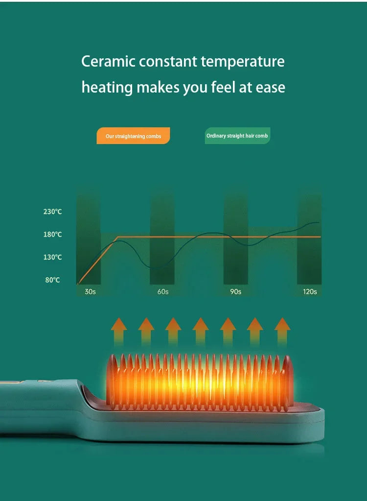 Thermostatic hair straightener Comb 5 temperature settings Straightening brush Quick heat professional hair straightening brush