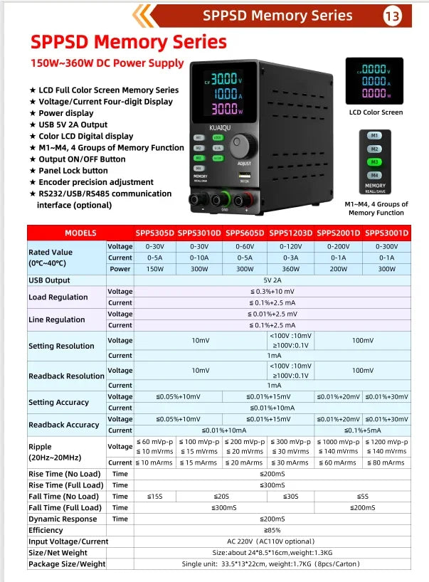 KUAIQU 200V 300V 1A DC Power Supply, 30V Programmable Adjustable Regulated Lab Bench Power Supply with PC Software,Output Switch.