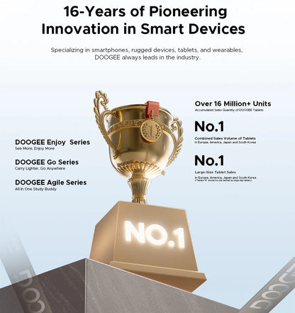 Global Version DOOGEE Tab E3 Max Tablet PC Android 15 Gemini AI 14'' 2.1K Screen 8GB RAM 256GB 13500mAh Large Battery Smart Pad.