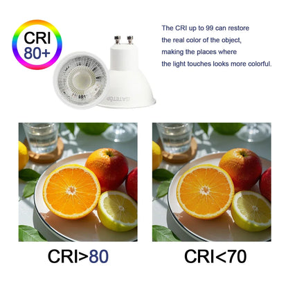 10er-Pack Focos Gu10 SpotlightLampara 220V LED-Glühbirne Großhandel 9W Weiß Warm 3000k 6000K geeignet für gewerbliche Gebäude zu Hause.