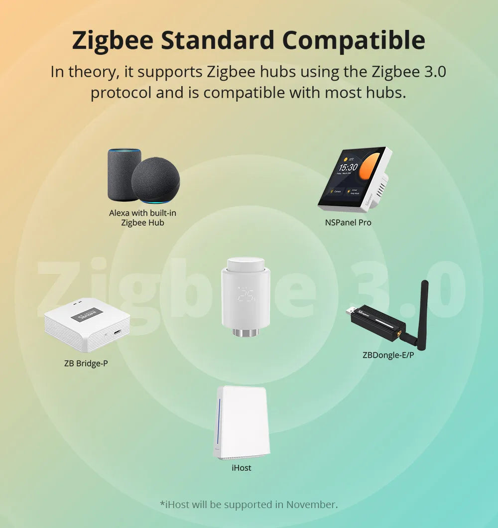 SONOFF TRVZB Zigbee Smart Thermostatic Radiator Valve Temperature Controller Smart Home Automation Via Alexa Google SmartThings.