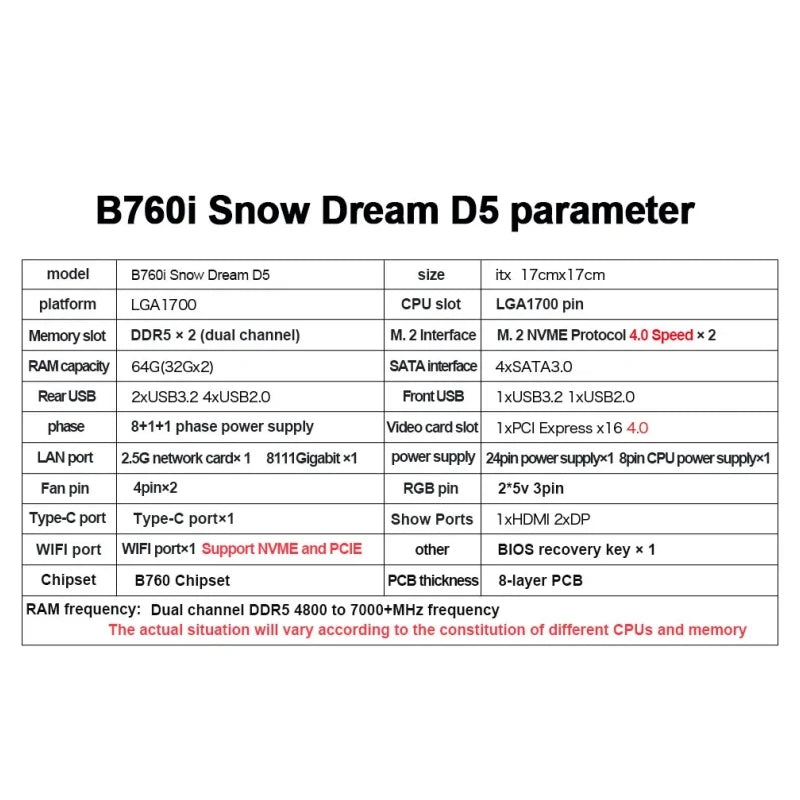 B760i ARGB WIFI DDR5 Motherboard mini ITX desktop computer 12/13 /14 generation processor DDR5 LGA1700 With WIFI6 AX201.