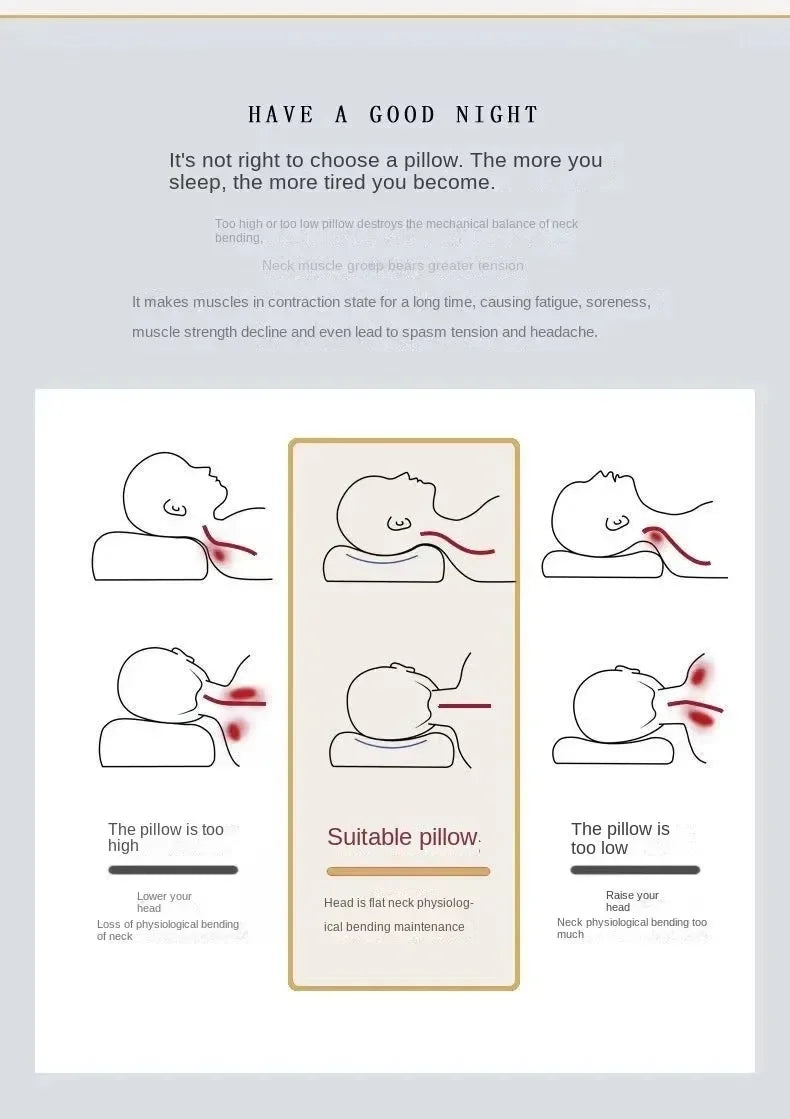 High Quality Pillow Feather Velvet High Rebound Pillow Core For Household Adult Single Neck Protection  To Aid Sleep Pillow Core.