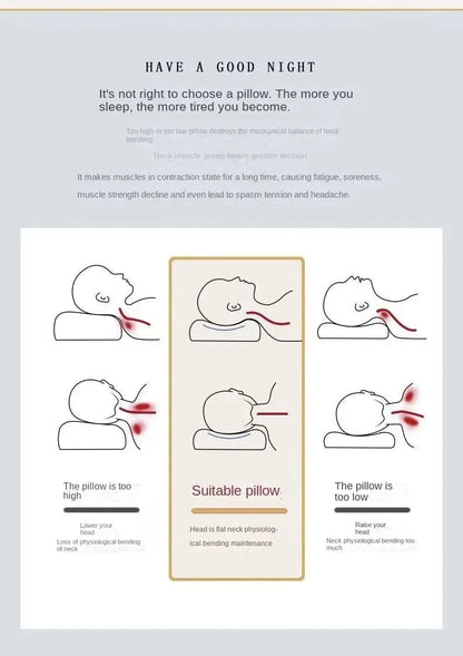 High Quality Pillow Feather Velvet High Rebound Pillow Core For Household Adult Single Neck Protection  To Aid Sleep Pillow Core.