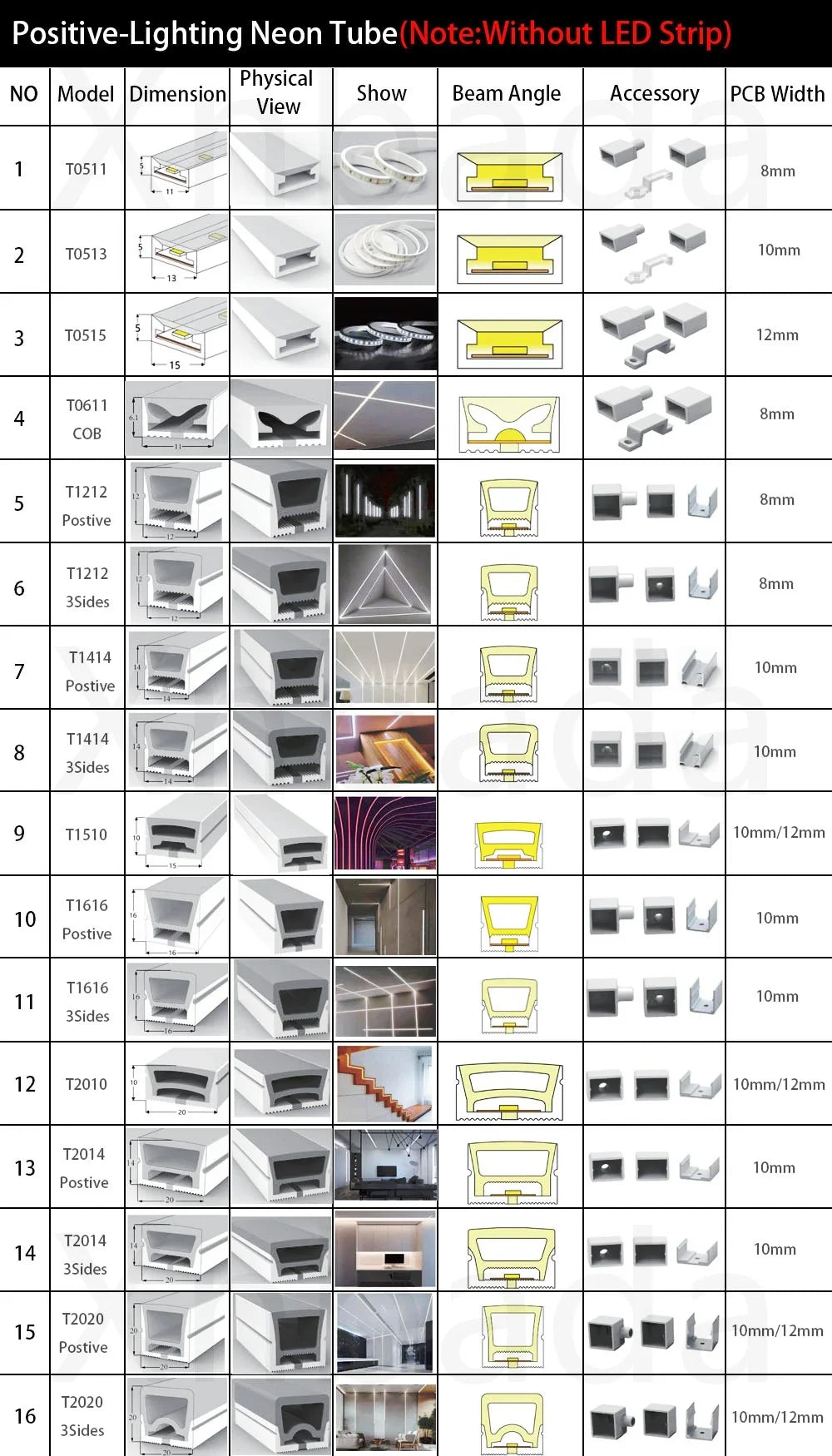 T0511/0513/0515 LED Neon Rope Tube 5050 flexible Led Strip Light Silica Gel silicone hose for WS2812 WS2815 8/10/12mm PCB Lights.