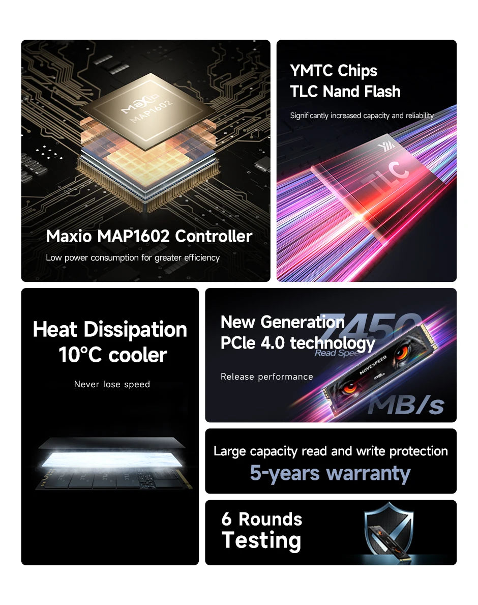 MOVESPEED 7450MB/s SSD NVMe M.2 2280 4TB 2TB 1TB Internal Solid State Hard Disk M2 PCIe 4.0x4 2280 SSD Drive for PS5 Laptop PC.