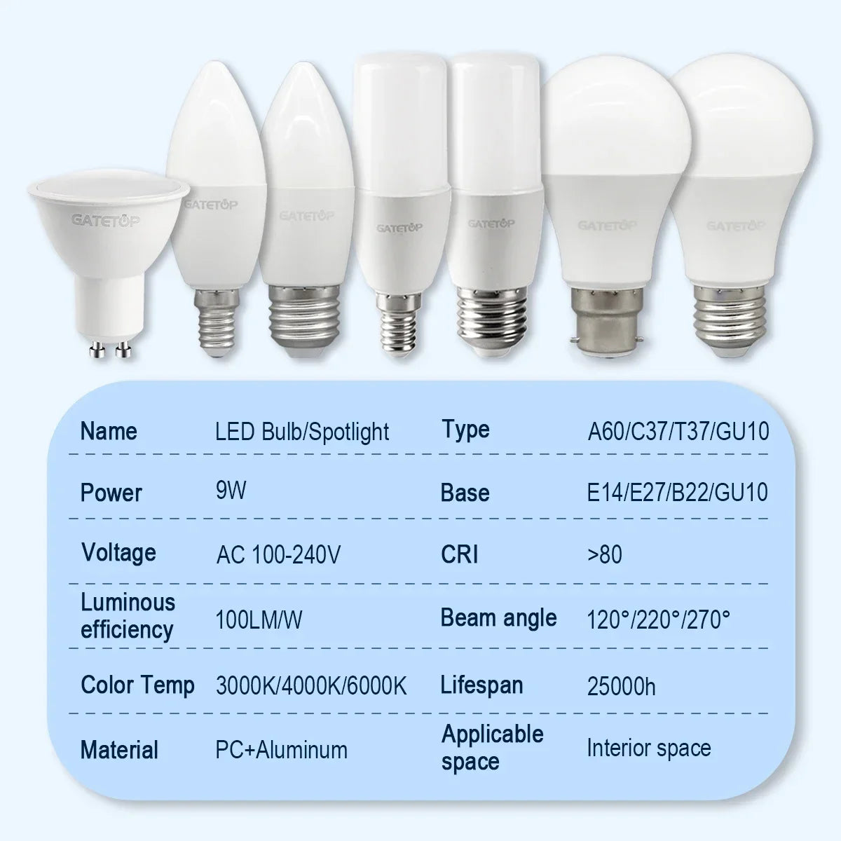 8PCS Led-lampe E27 B22 E14 220V GU10 Spot Licht 9W LED Glühlampe Retro Edison Vintage lampe AC 220V 110V Glas Lampen für Zuhause.