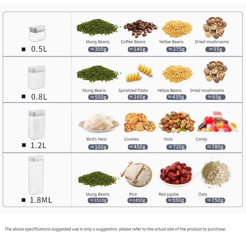 Kitchen Plastic Container Organizer Moisture-Proof Sealed Tank Square Transparent Grain Storage Jar Dried Fruit Snack Box Cans.
