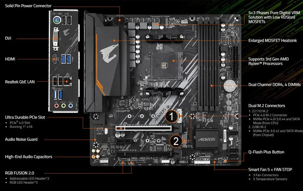 GIGABYTE New B550M AORUS ELITE Motherboard Micro-ATX Socket AM4 For Ryzen 5000 4000 3000 Series CPU Dual Channel DDR4 SATA3 M.2.