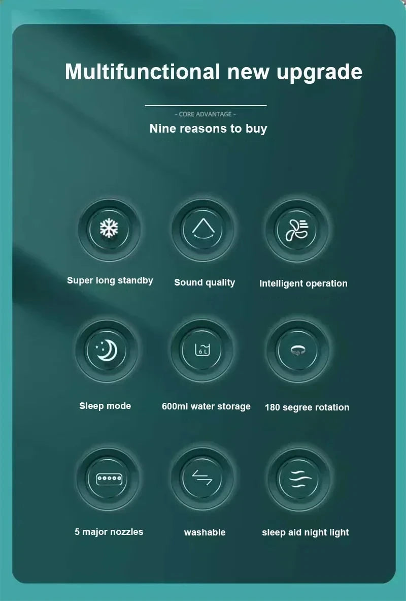 Portable Mini Fan 3 in 1 Cooler Home House LED USB Desk Bedroom Indoor Air Conditioner Humidifier Fans Summer Cool Living Room.