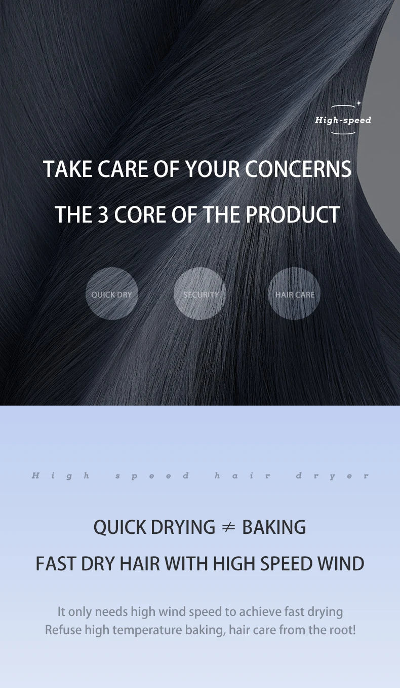 High Speed Electric Hair Dryer High Power 1600W Negative Ion Hair Care Fast Drying Low Noise No Hair Injury