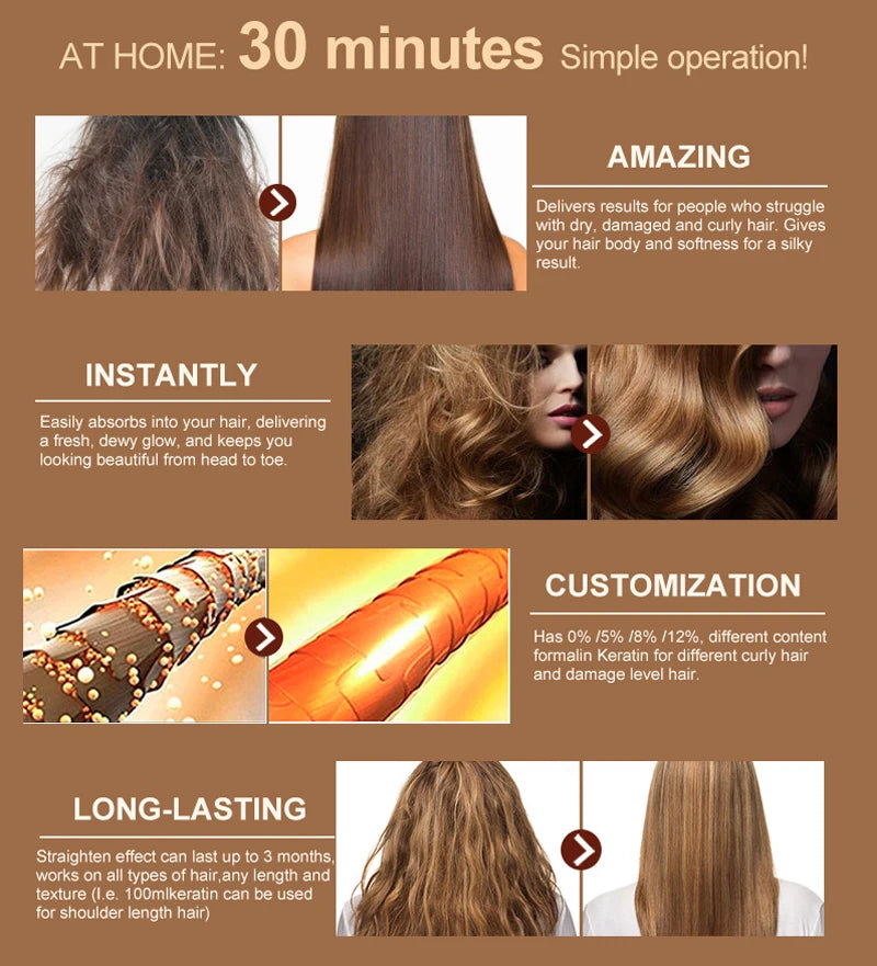 PURC Professional Brazilian Keratin Hair Treatment Cream Straightening Smoothing Scalp Treatment Purifying Shampoo Hair Care.