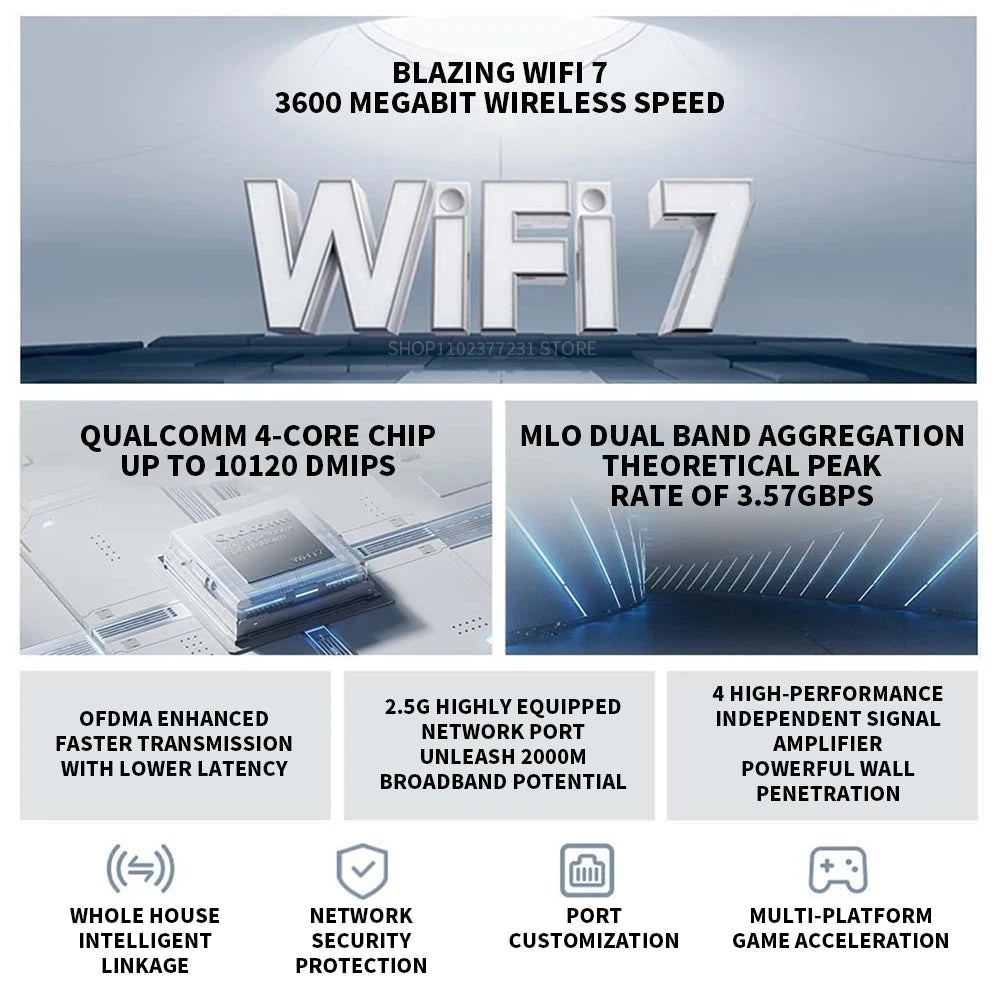 2024 Xiaomi Router BE3600 WiFi7 2.4/5GHz Duan Bands 160Mhz 3570Mbps Mesh Networking Gaming Acceleration 2.5G Ethernet Port.