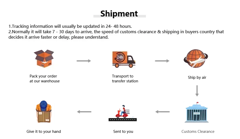 New Original Pad 7S Pro Tablet Android 14 22GB 2TB Snapdragon 8 Gen 2 Global Version Tablet 5G Dual SIM Google Play Tablets PC