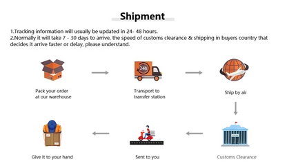 New Original Pad 7S Pro Tablet Android 14 22GB 2TB Snapdragon 8 Gen 2 Global Version Tablet 5G Dual SIM Google Play Tablets PC