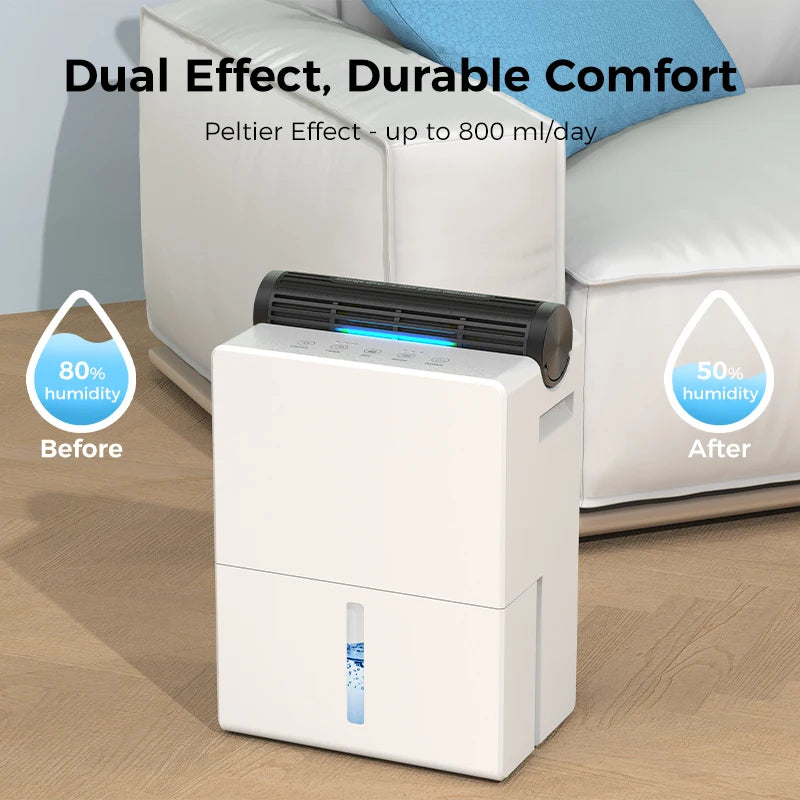 Dehumidifier 2000 ml for Bedroom, Double Hold Design, Drying Mode, Sleep Mode 30 dB, Intelligent Auto Defrost Function 24h Timer.