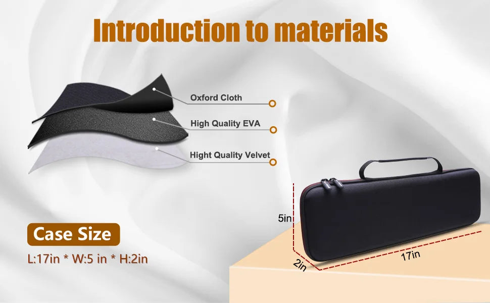 LTGEM EVA Hard Case for Apple Magic Keyboard with Numeric Keypad Carrying Storage Bag.