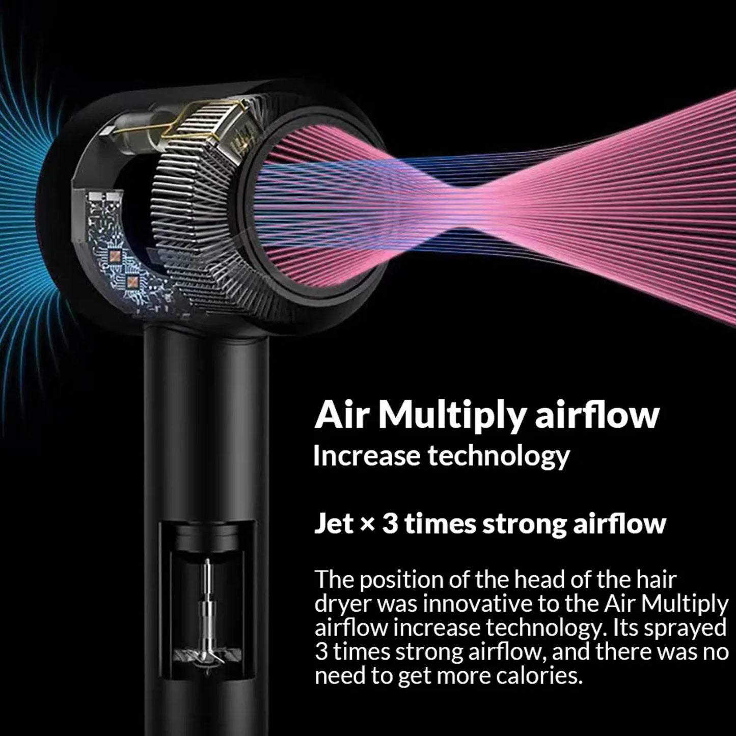 High-speed bladeless hair dryer, professional negative ion hair dryer, quick drying, powerful 1600W home styling tool