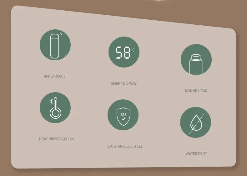 500ML Temperature Display Thermos Cup Stainless Steel Divided Thermos Bottle Outdoor Vacuum Insulated Cup Father's Day Gift.