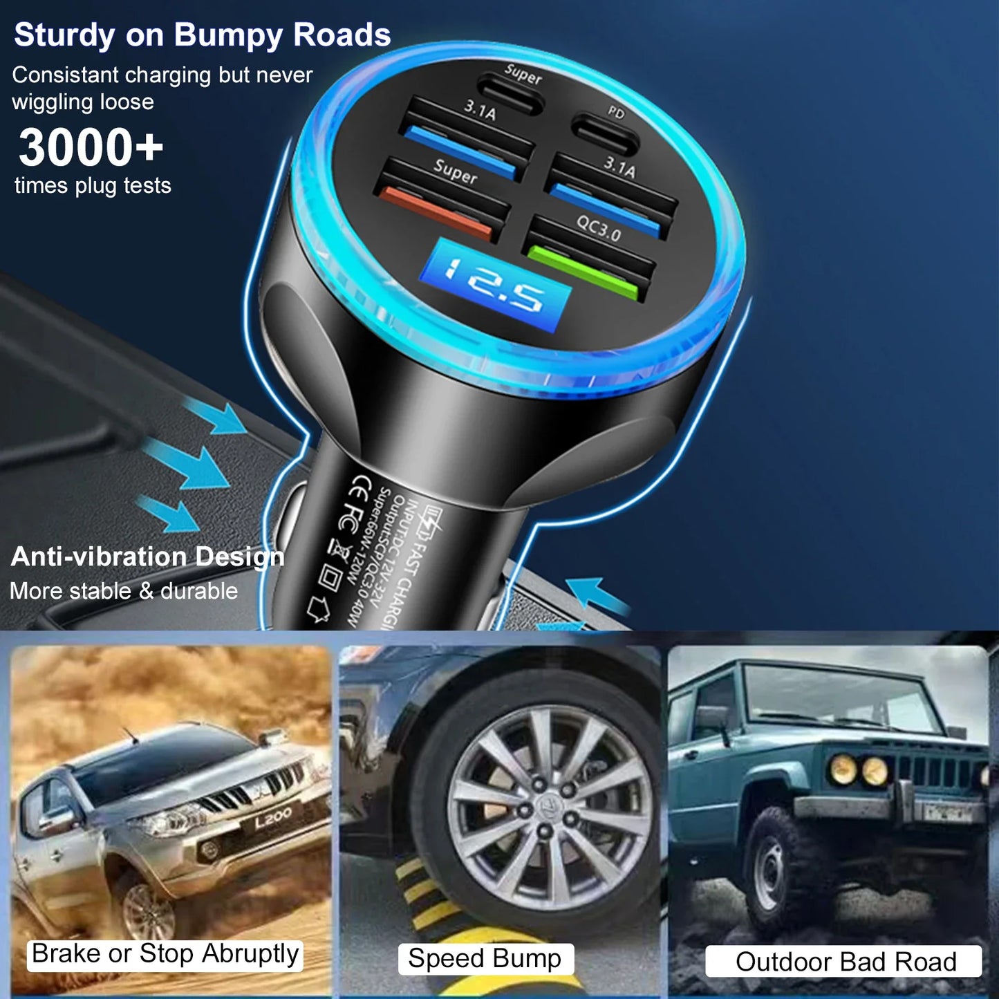 UYUXIO Multi Port USB C Car Charger Adapter with Voltage Display PD 30W Super Fast Charging 6 in 1 for MacBook iPhone Samsung.