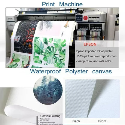 Your photo image print custom poster art personalized wedding family life photo gift room decoration.