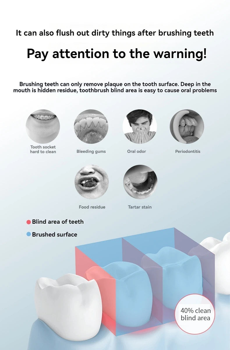 Household High Pressure Oral Irrigator Portable Teeth Clean Water Dental Floss Manual High Pressure Water Toothpick.