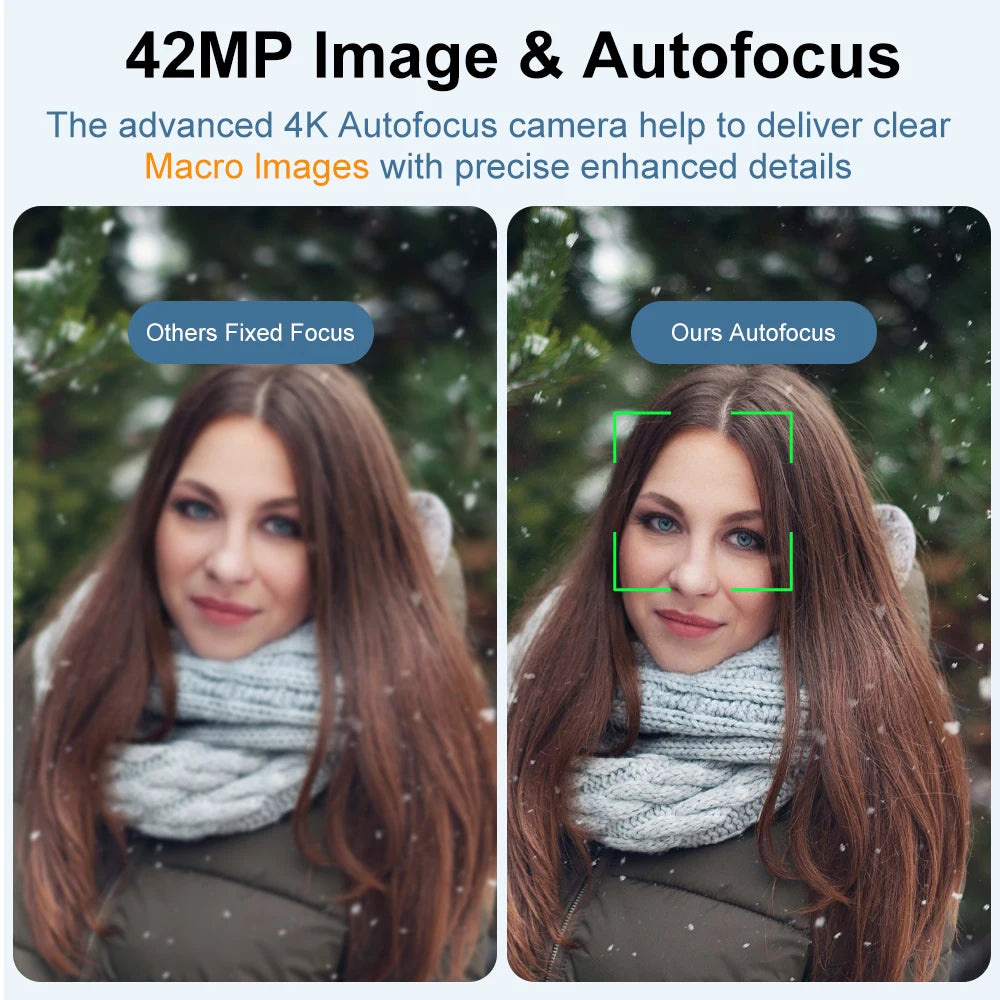 Ouelife 4K Digital Photography Camera 42 Megapixels HD Digital Camera 18X Digital Zoom 3.0'' screen Portable Video Recorder.